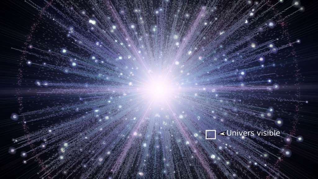 Image du Big Bang traditionnelle